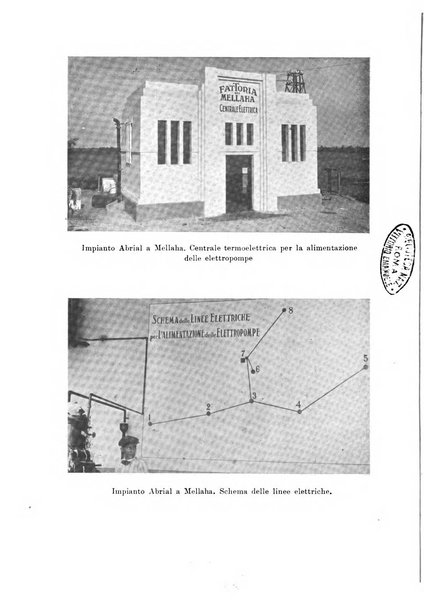 L'agricoltura coloniale organo dell'Istituto agricolo coloniale italiano e dell'Ufficio agrario sperimentale dell'Eritrea