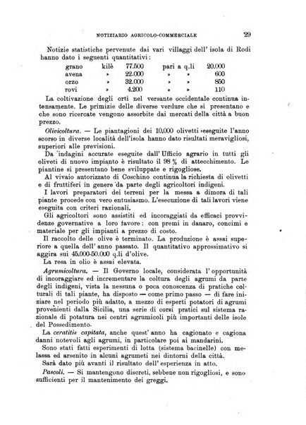 L'agricoltura coloniale organo dell'Istituto agricolo coloniale italiano e dell'Ufficio agrario sperimentale dell'Eritrea