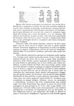 giornale/TO00199161/1928/unico/00000056