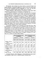 giornale/TO00199161/1928/unico/00000119