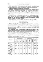 giornale/TO00199161/1928/unico/00000286