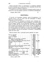 giornale/TO00199161/1928/unico/00000288