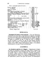 giornale/TO00199161/1928/unico/00000336