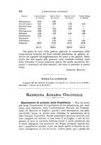 giornale/TO00199161/1928/unico/00000368