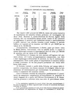 giornale/TO00199161/1928/unico/00000392