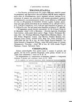 giornale/TO00199161/1928/unico/00000422