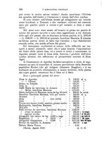 giornale/TO00199161/1928/unico/00000424