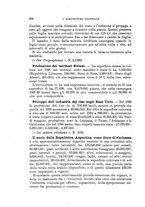 giornale/TO00199161/1928/unico/00000464