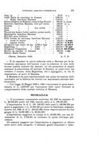 giornale/TO00199161/1928/unico/00000469