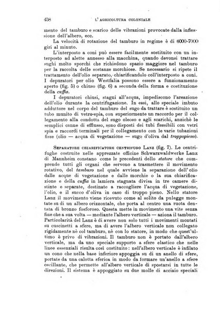 L'agricoltura coloniale organo dell'Istituto agricolo coloniale italiano e dell'Ufficio agrario sperimentale dell'Eritrea