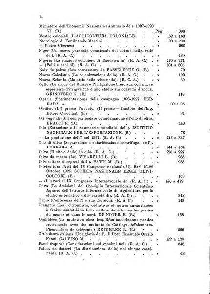 L'agricoltura coloniale organo dell'Istituto agricolo coloniale italiano e dell'Ufficio agrario sperimentale dell'Eritrea