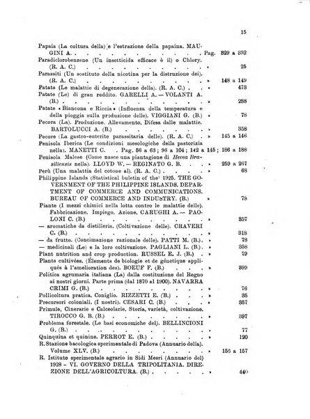 L'agricoltura coloniale organo dell'Istituto agricolo coloniale italiano e dell'Ufficio agrario sperimentale dell'Eritrea