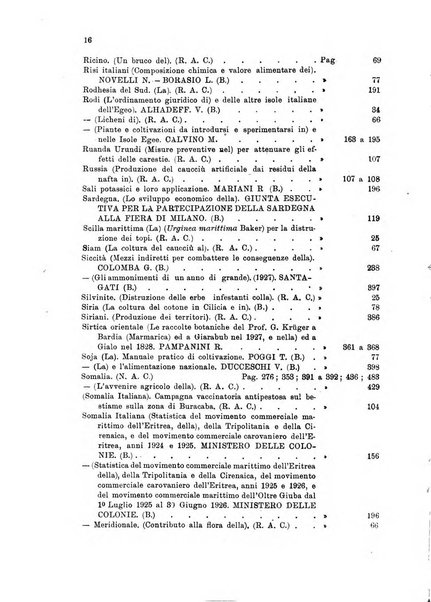 L'agricoltura coloniale organo dell'Istituto agricolo coloniale italiano e dell'Ufficio agrario sperimentale dell'Eritrea