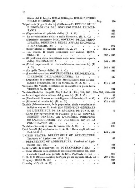 L'agricoltura coloniale organo dell'Istituto agricolo coloniale italiano e dell'Ufficio agrario sperimentale dell'Eritrea