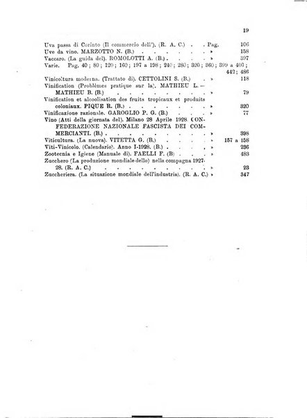 L'agricoltura coloniale organo dell'Istituto agricolo coloniale italiano e dell'Ufficio agrario sperimentale dell'Eritrea