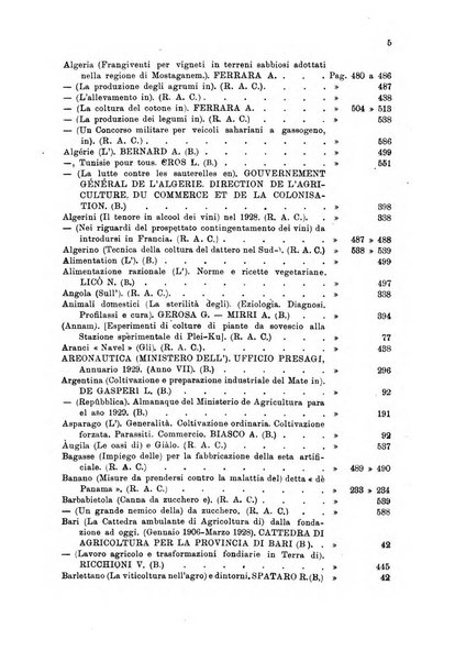 L'agricoltura coloniale organo dell'Istituto agricolo coloniale italiano e dell'Ufficio agrario sperimentale dell'Eritrea