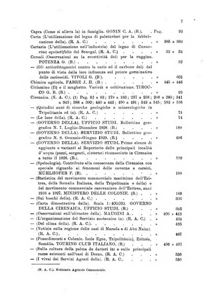 L'agricoltura coloniale organo dell'Istituto agricolo coloniale italiano e dell'Ufficio agrario sperimentale dell'Eritrea