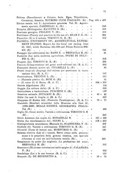 L'agricoltura coloniale organo dell'Istituto agricolo coloniale italiano e dell'Ufficio agrario sperimentale dell'Eritrea