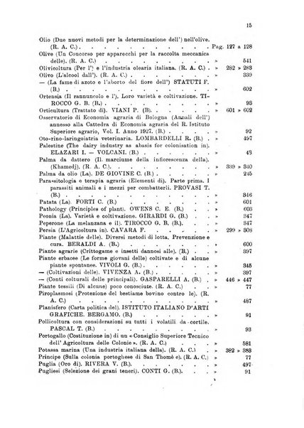 L'agricoltura coloniale organo dell'Istituto agricolo coloniale italiano e dell'Ufficio agrario sperimentale dell'Eritrea