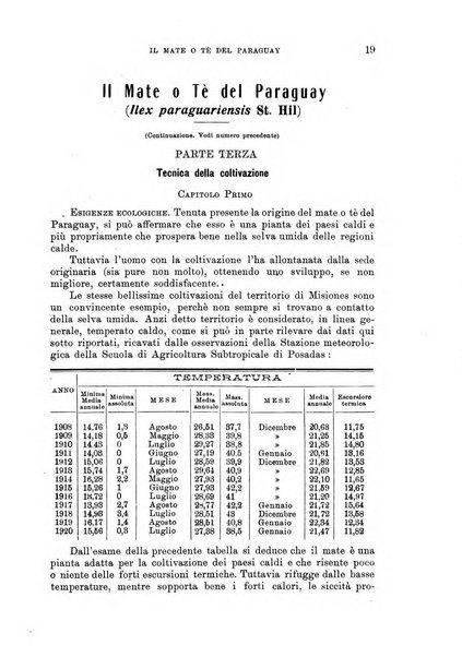 L'agricoltura coloniale organo dell'Istituto agricolo coloniale italiano e dell'Ufficio agrario sperimentale dell'Eritrea