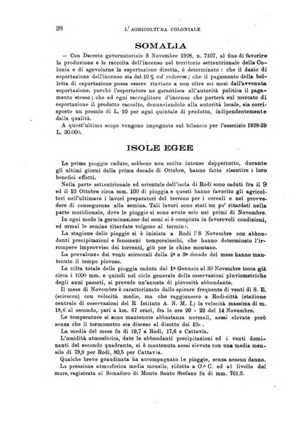 L'agricoltura coloniale organo dell'Istituto agricolo coloniale italiano e dell'Ufficio agrario sperimentale dell'Eritrea