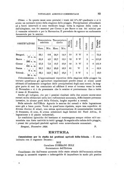 L'agricoltura coloniale organo dell'Istituto agricolo coloniale italiano e dell'Ufficio agrario sperimentale dell'Eritrea