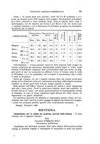 giornale/TO00199161/1929/unico/00000113