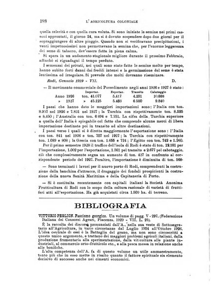 L'agricoltura coloniale organo dell'Istituto agricolo coloniale italiano e dell'Ufficio agrario sperimentale dell'Eritrea