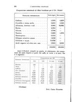 giornale/TO00199161/1929/unico/00000272