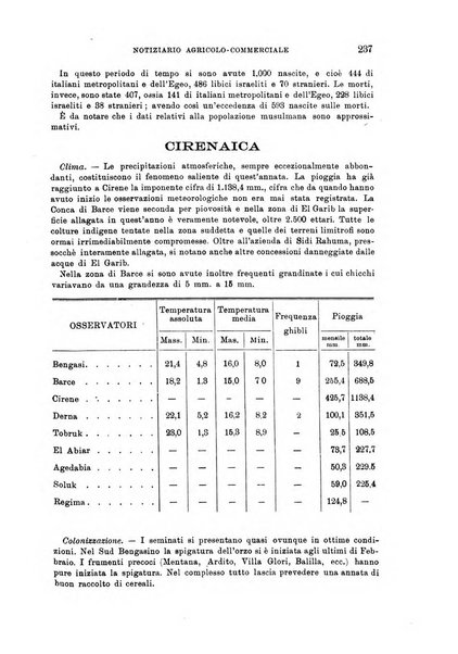 L'agricoltura coloniale organo dell'Istituto agricolo coloniale italiano e dell'Ufficio agrario sperimentale dell'Eritrea