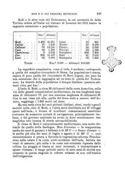 L'agricoltura coloniale organo dell'Istituto agricolo coloniale italiano e dell'Ufficio agrario sperimentale dell'Eritrea