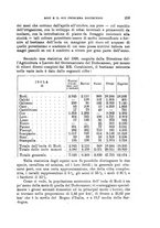 giornale/TO00199161/1929/unico/00000299