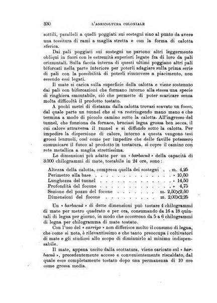 L'agricoltura coloniale organo dell'Istituto agricolo coloniale italiano e dell'Ufficio agrario sperimentale dell'Eritrea