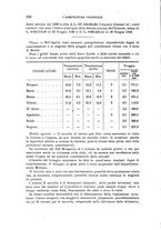 giornale/TO00199161/1929/unico/00000390