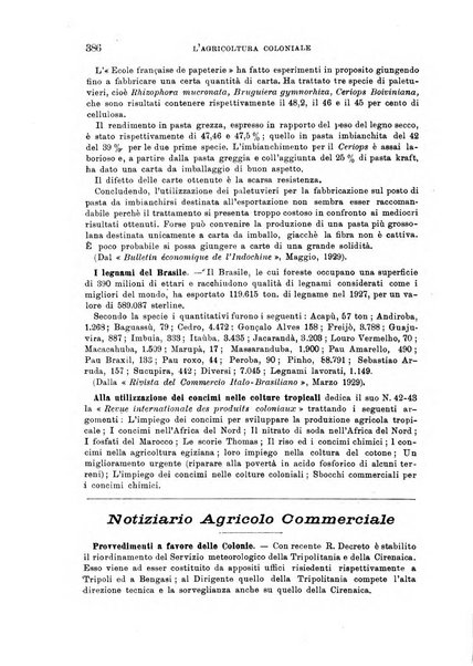 L'agricoltura coloniale organo dell'Istituto agricolo coloniale italiano e dell'Ufficio agrario sperimentale dell'Eritrea