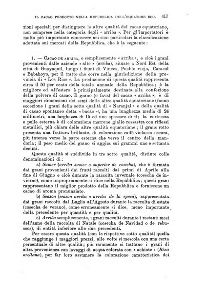 L'agricoltura coloniale organo dell'Istituto agricolo coloniale italiano e dell'Ufficio agrario sperimentale dell'Eritrea