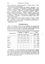 giornale/TO00199161/1929/unico/00000496