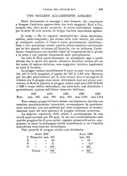 L'agricoltura coloniale organo dell'Istituto agricolo coloniale italiano e dell'Ufficio agrario sperimentale dell'Eritrea