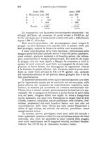 giornale/TO00199161/1929/unico/00000524