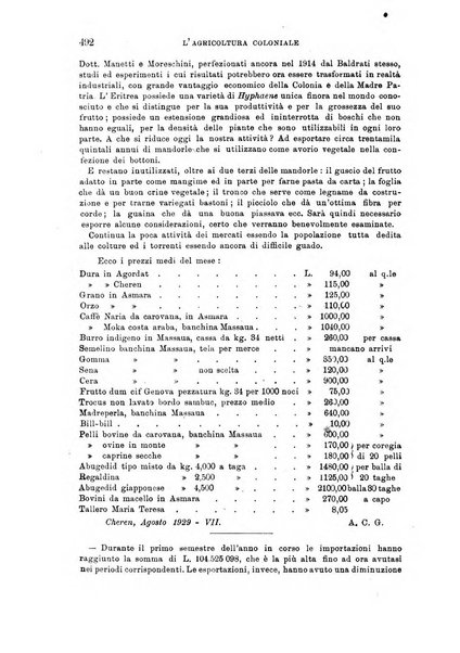 L'agricoltura coloniale organo dell'Istituto agricolo coloniale italiano e dell'Ufficio agrario sperimentale dell'Eritrea