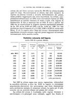 giornale/TO00199161/1929/unico/00000569