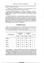 giornale/TO00199161/1929/unico/00000607