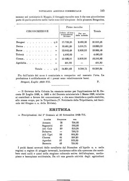 L'agricoltura coloniale organo dell'Istituto agricolo coloniale italiano e dell'Ufficio agrario sperimentale dell'Eritrea