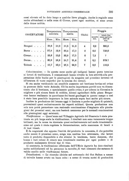 L'agricoltura coloniale organo dell'Istituto agricolo coloniale italiano e dell'Ufficio agrario sperimentale dell'Eritrea