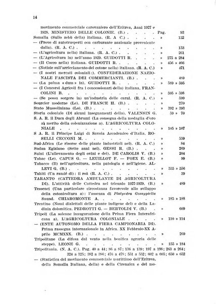 L'agricoltura coloniale organo dell'Istituto agricolo coloniale italiano e dell'Ufficio agrario sperimentale dell'Eritrea