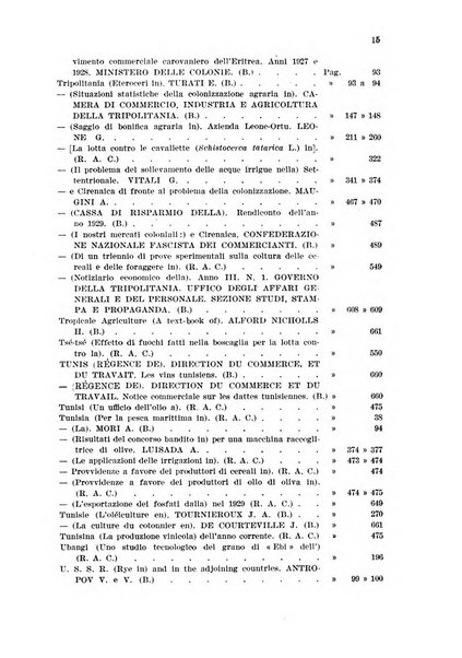 L'agricoltura coloniale organo dell'Istituto agricolo coloniale italiano e dell'Ufficio agrario sperimentale dell'Eritrea