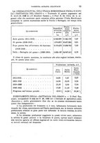 giornale/TO00199161/1930/unico/00000055