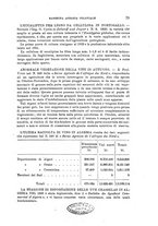 giornale/TO00199161/1930/unico/00000105