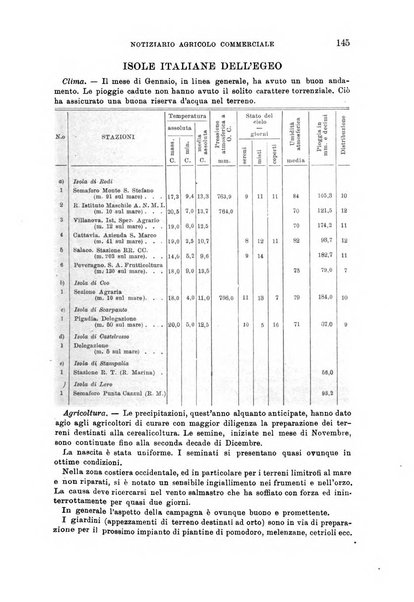 L'agricoltura coloniale organo dell'Istituto agricolo coloniale italiano e dell'Ufficio agrario sperimentale dell'Eritrea