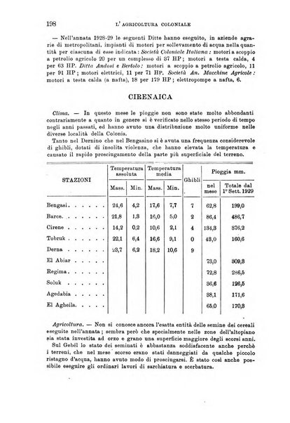 L'agricoltura coloniale organo dell'Istituto agricolo coloniale italiano e dell'Ufficio agrario sperimentale dell'Eritrea